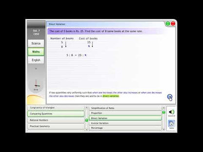 Young Genius  Class 7