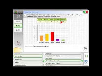 Young Genius  Class 6