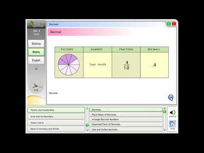 Young Genius Class 5